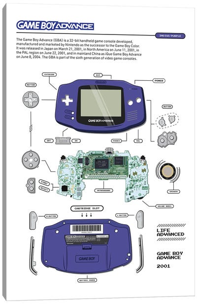 Game Boy Advance Deconstructed (Indigo) Canvas Art Print - Limited Edition Video Game Art