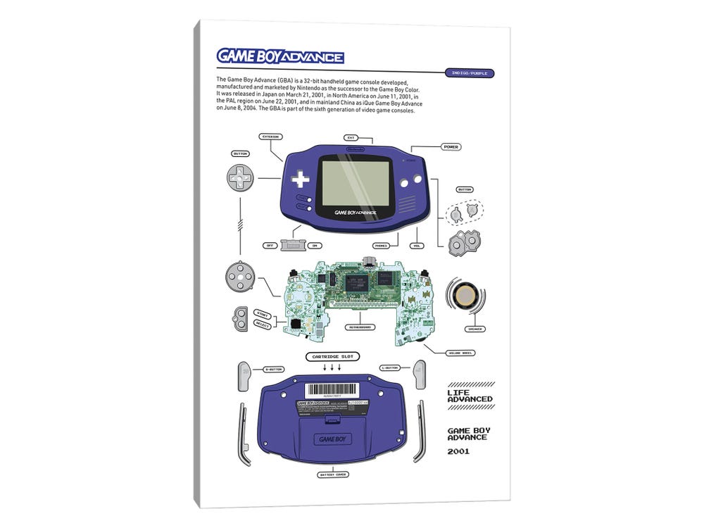 Game Boy Advance Deconstructed (Indigo) Can - Canvas Wall Game Boy Advance Deconstructed (Indigo) Can - Canvas Wall
