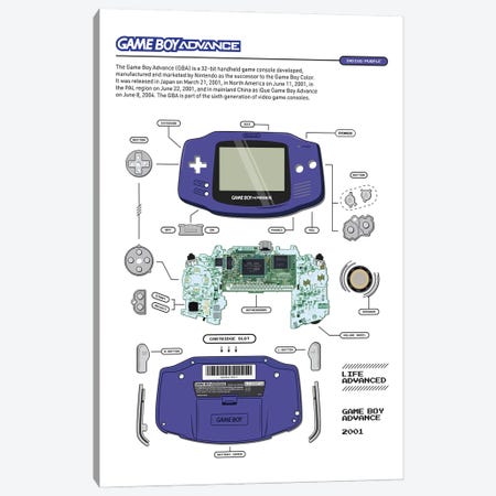 Game Boy Advance Deconstructed (Indigo) Canvas Print #ASX555} by avesix Canvas Print
