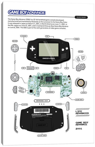 Game Boy Advance Deconstructed (Black) Canvas Art Print - avesix
