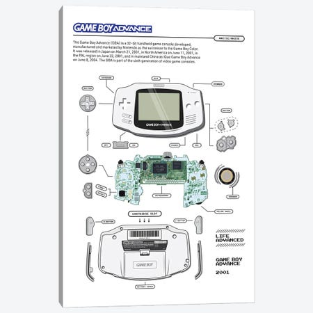 Game Boy Advance Deconstructed (White) Canvas Print #ASX557} by avesix Canvas Print