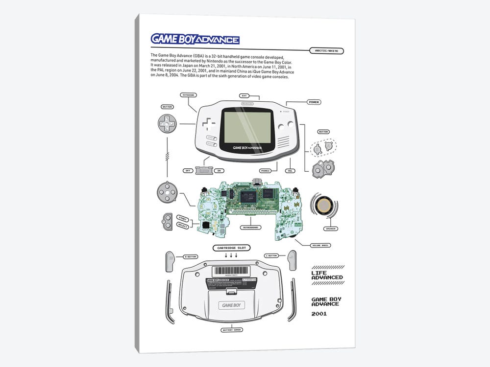 Game Boy Advance Deconstructed (White) by avesix 1-piece Canvas Print