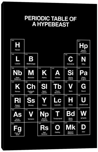 Hypebeast Periodic Table (Black) Canvas Art Print - Dior Art