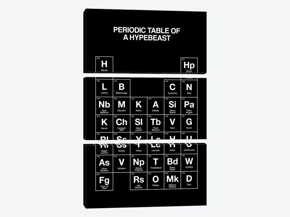 Hypebeast Periodic Table (Black) by avesix 3-piece Canvas Art Print