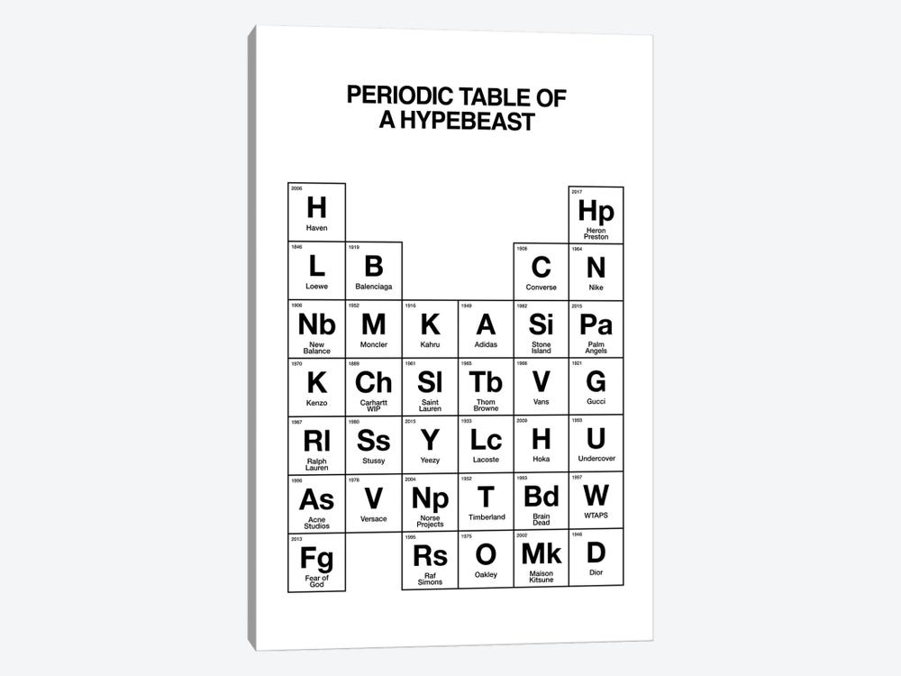 Hypebeast Periodic Table (White) by avesix 1-piece Canvas Print