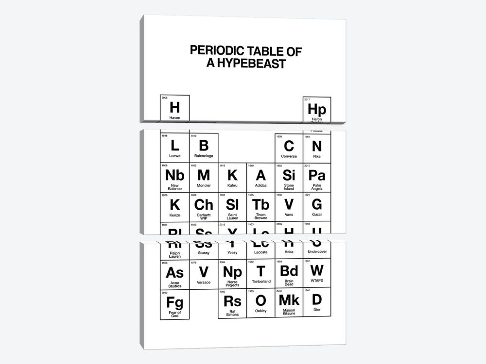 Hypebeast Periodic Table (White) by avesix 3-piece Art Print