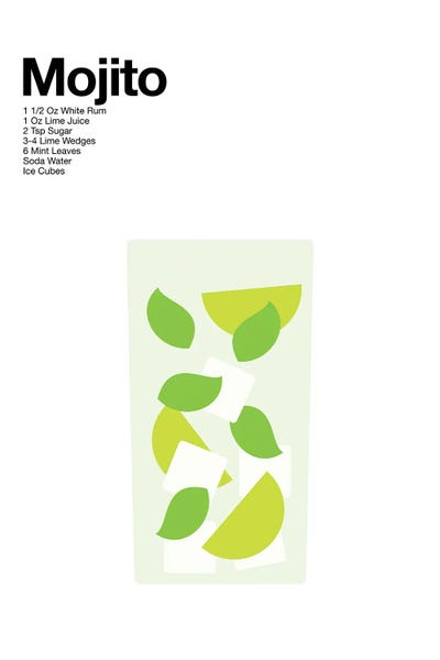 Mojito Cocktail by avesix framed wall art