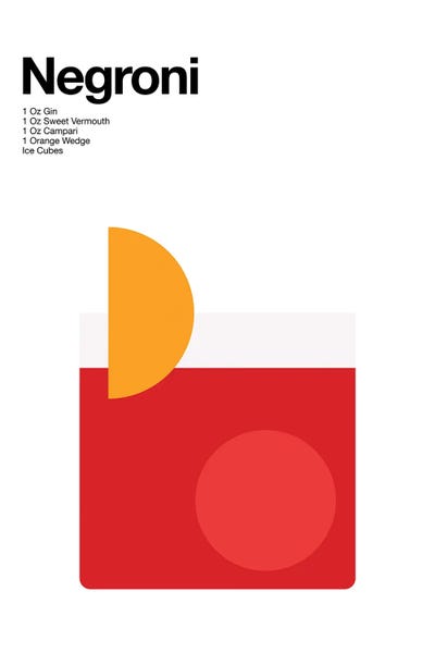 avesix: Negroni Cocktail by avesix