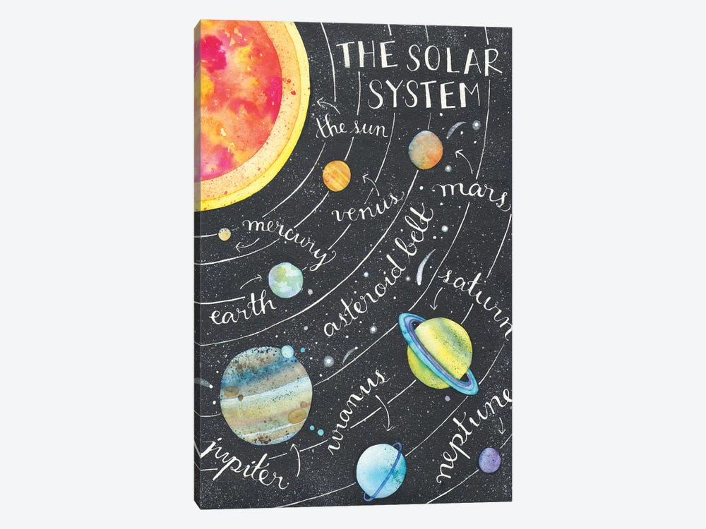 Solar System by Ana Victoria Calderón 1-piece Canvas Artwork