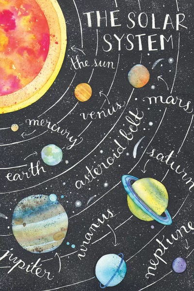 Kids Educational Art: Solar System by Ana Victoria Calderón