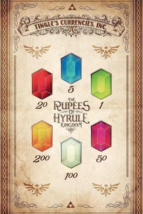 Kingdoms Currency