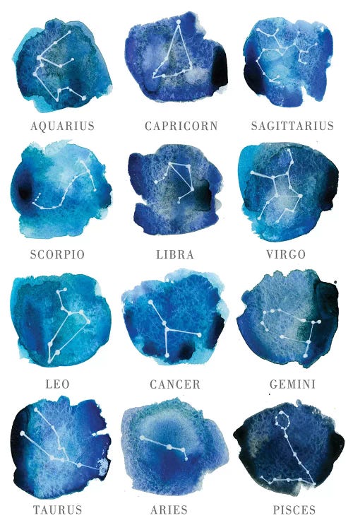 Zodiac