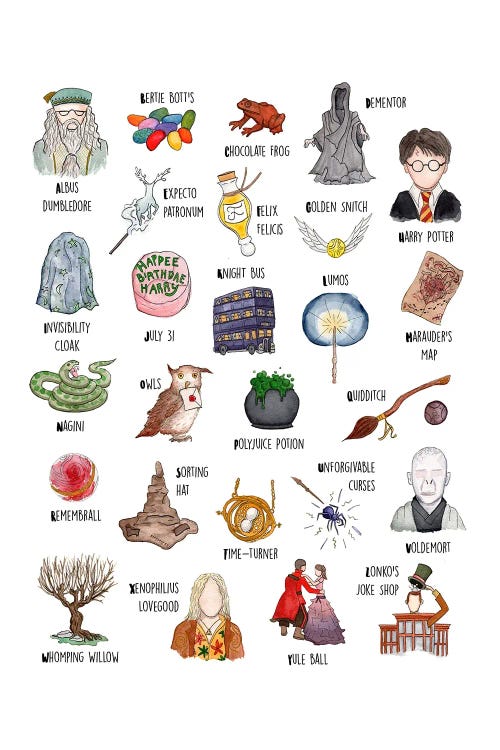 The Harry Potter Alphabet