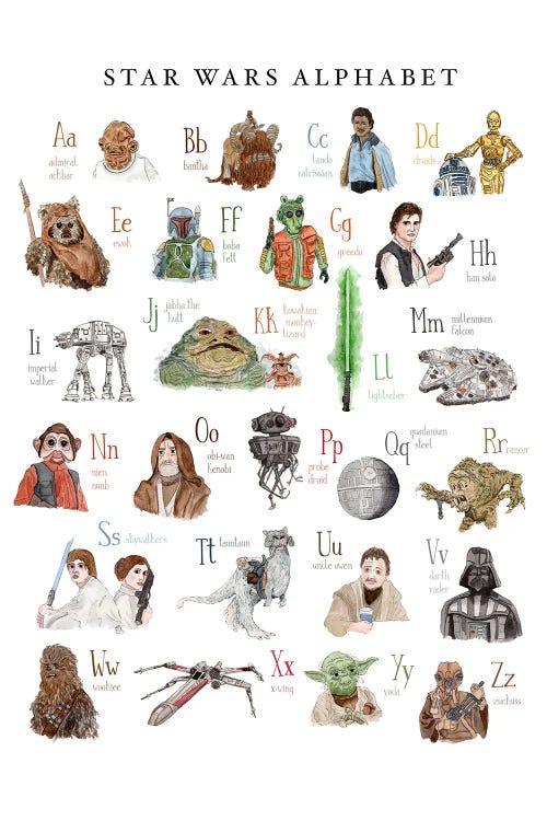 The Original Trilogy Alphabet