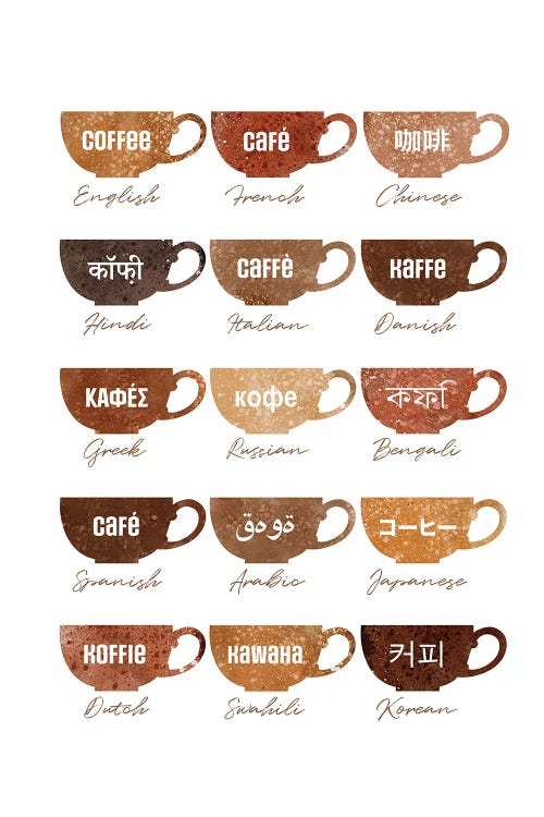 Coffee Lingo