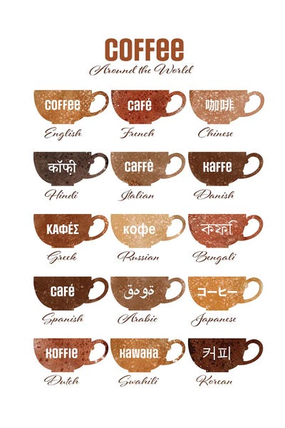 Typography: Coffee Around The World by Beth Bordelon