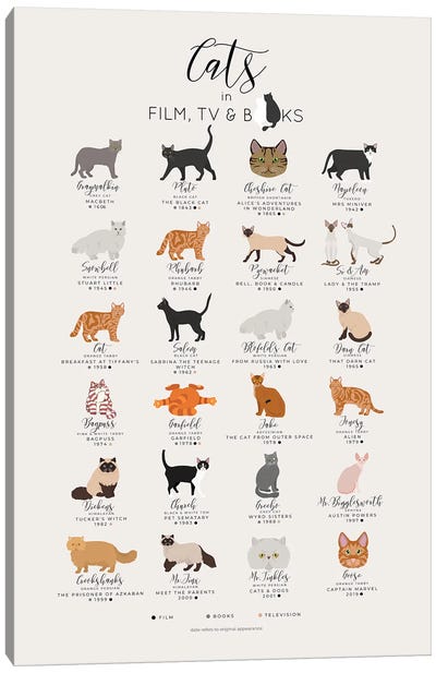 Cats In Film, TV And Books Canvas Art Print - Animal Typography