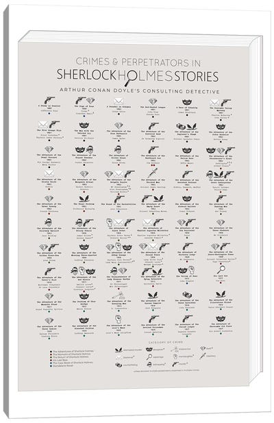 Crimes And Perpetrators In Sherlock Holmes Stories Canvas Art Print - Novels & Scripts