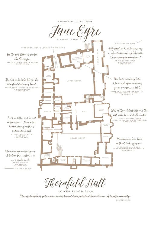 Jane Eyre By Charlotte Bronte Infographic