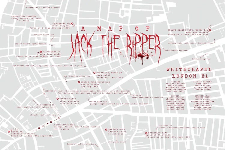 Jack The Ripper London Infographic