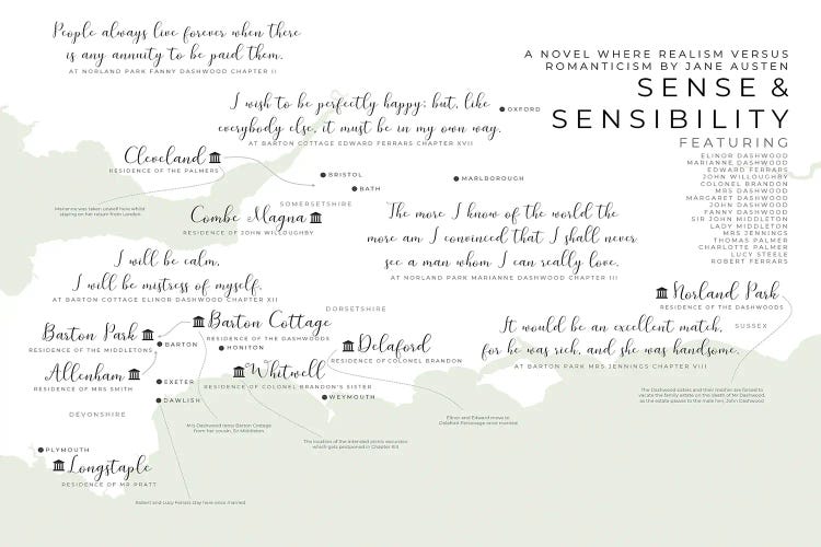 Sense And Sensibility Infographic