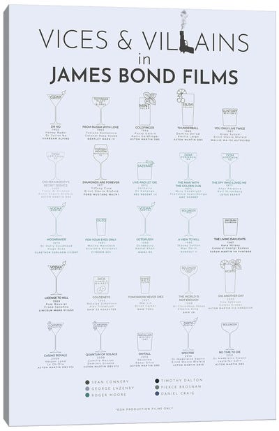 Vices And Villains In James Bond Films Canvas Art Print - Food & Drink Typography