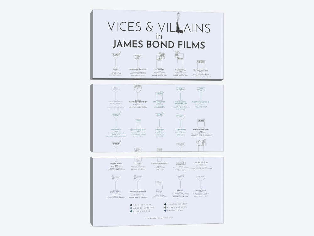 Vices And Villains In James Bond Films by Bibliotography 3-piece Art Print