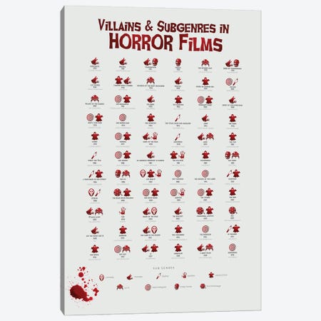 Villains And Subgenres In Horror Films Canvas Print #BIB53} by Bibliotography Canvas Artwork