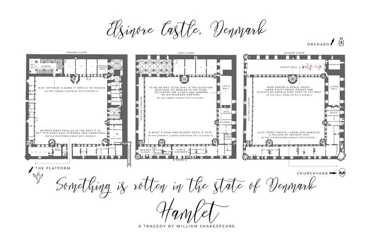 Hamlet Infographic Floorplan