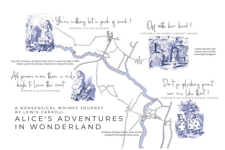 Alice's Adventures In Wonderland Infographic Landscape