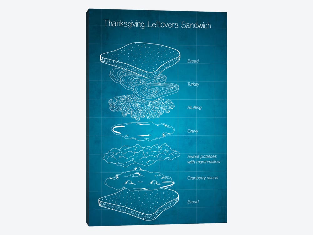 Thanksgiving Leftovers Sandwich Blueprint by 5by5collective 1-piece Art Print