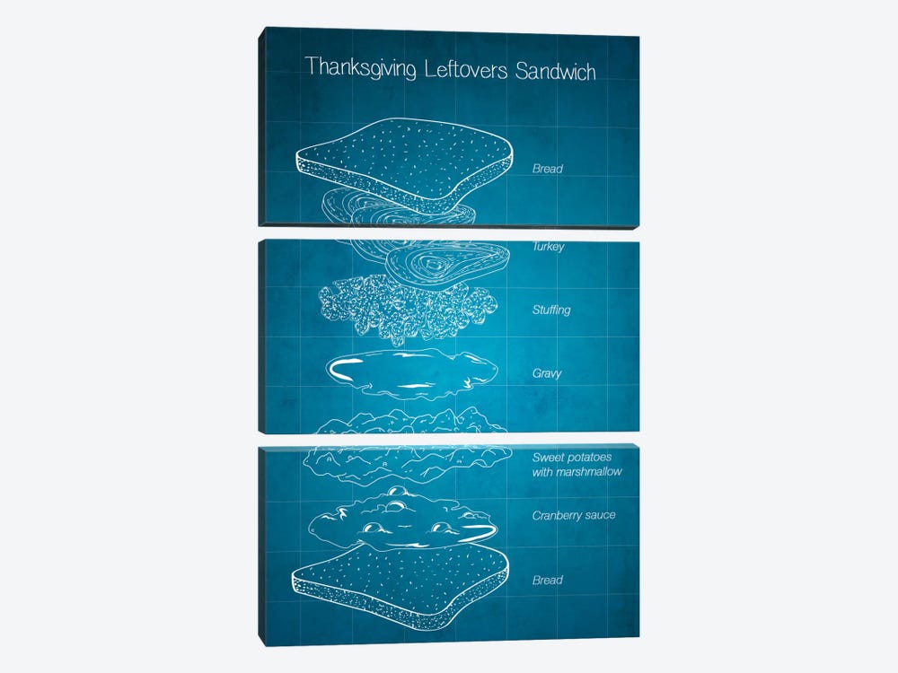 Thanksgiving Leftovers Sandwich Blueprint by 5by5collective 3-piece Canvas Art Print