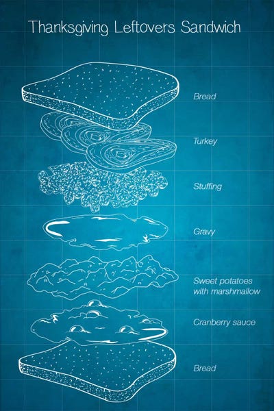 Sandwiches: Thanksgiving Leftovers Sandwich Blueprint by 5by5collective