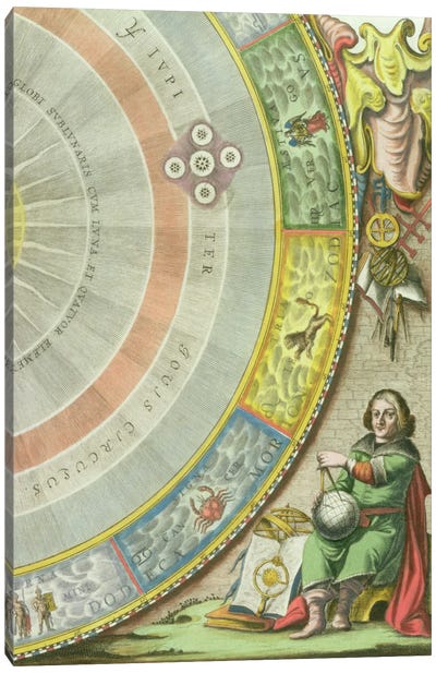 Nicolaus Copernicus  Canvas Art Print