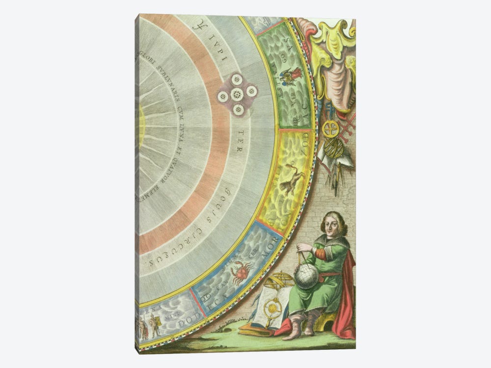 Nicolaus Copernicus  by Andreas Cellarius 1-piece Canvas Artwork