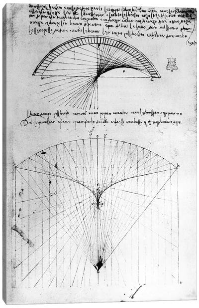 Studies of concave mirrors of constant and parabolic curvatures, from the Codex Arundel, 1490s-1518  Canvas Art Print - Renaissance Art