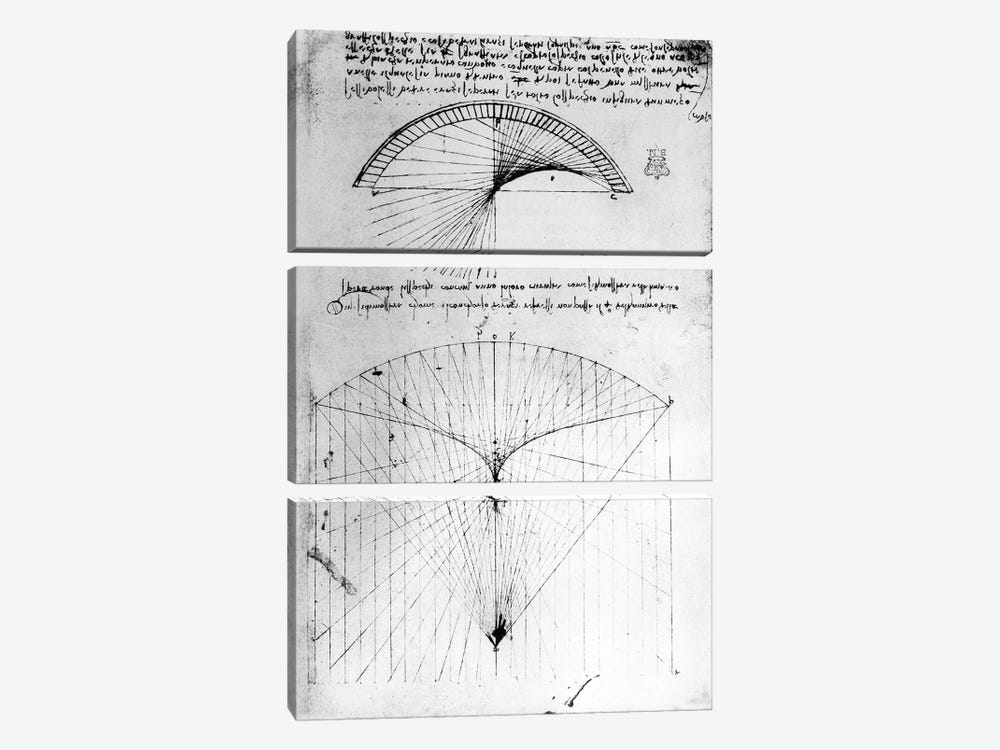 Studies of concave mirrors of constant and parabolic curvatures, from the Codex Arundel, 1490s-1518  by Leonardo da Vinci 3-piece Canvas Print