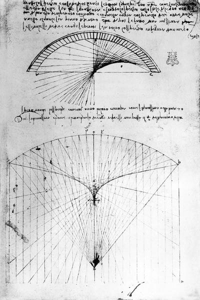 Renaissance: Studies of concave mirrors of constant and parabolic curvatures, from the Codex Arundel, 1490s-1518  by Leonardo da Vinci