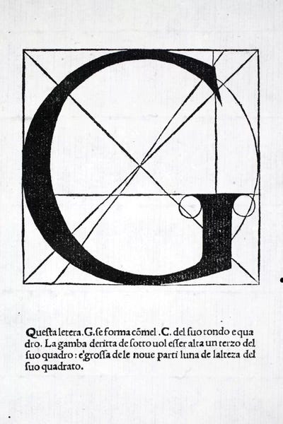 Leonardo da Vinci: Letter G by Leonardo da Vinci