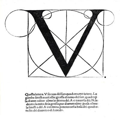 Letter V Canvas Print By Leonardo Da Vinci Icanvas