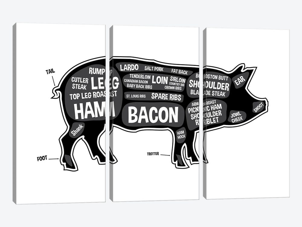 Pig Butcher Print by Benton Park Prints 3-piece Canvas Art