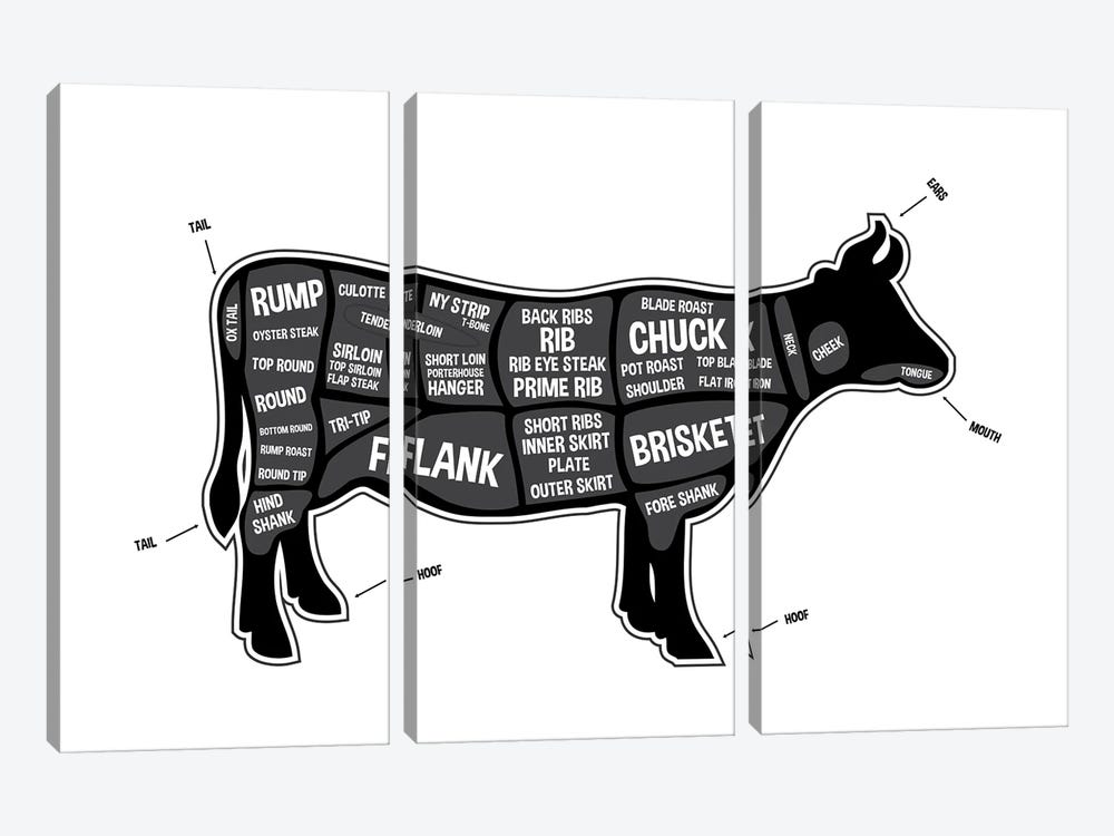 Cow Butcher Print by Benton Park Prints 3-piece Canvas Art