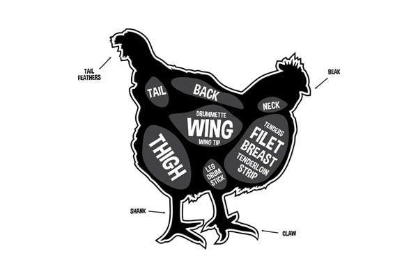 Benton Park Prints: Chicken Butcher Print by Benton Park Prints