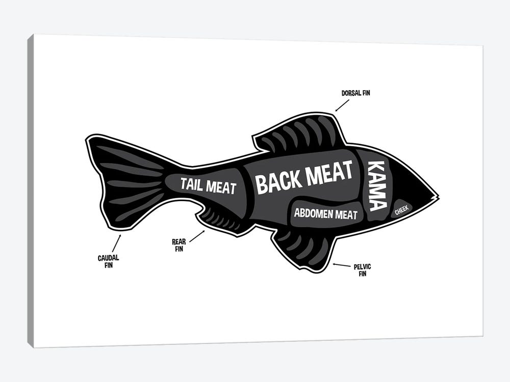 Fish Butcher Print by Benton Park Prints 1-piece Art Print