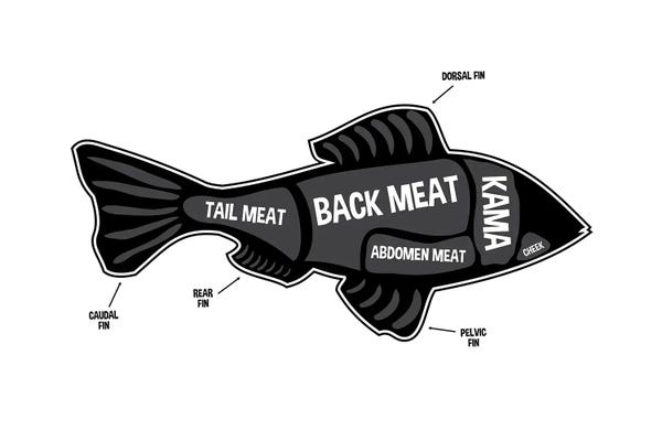 Benton Park Prints: Fish Butcher Print by Benton Park Prints