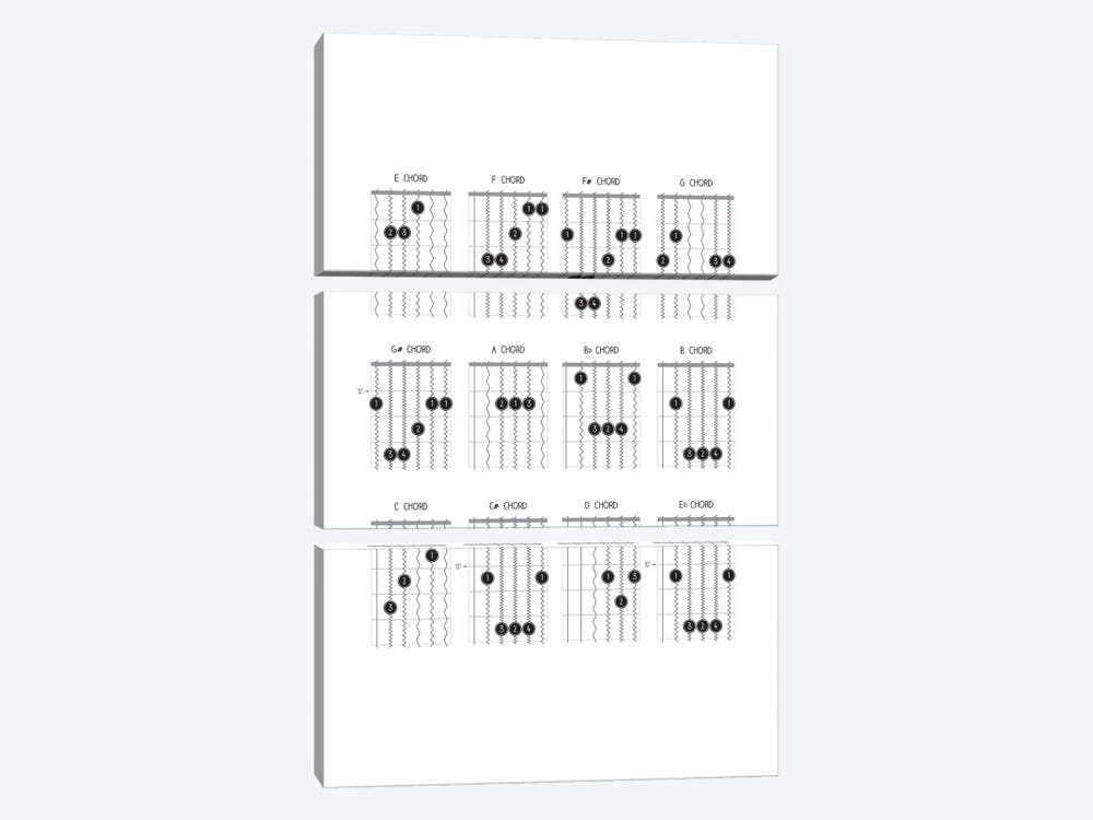 Guitar Chords by Benton Park Prints 3-piece Canvas Print
