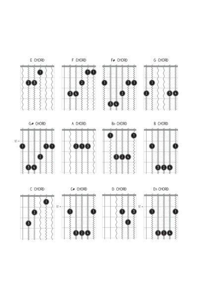 Benton Park Prints: Guitar Chords by Benton Park Prints