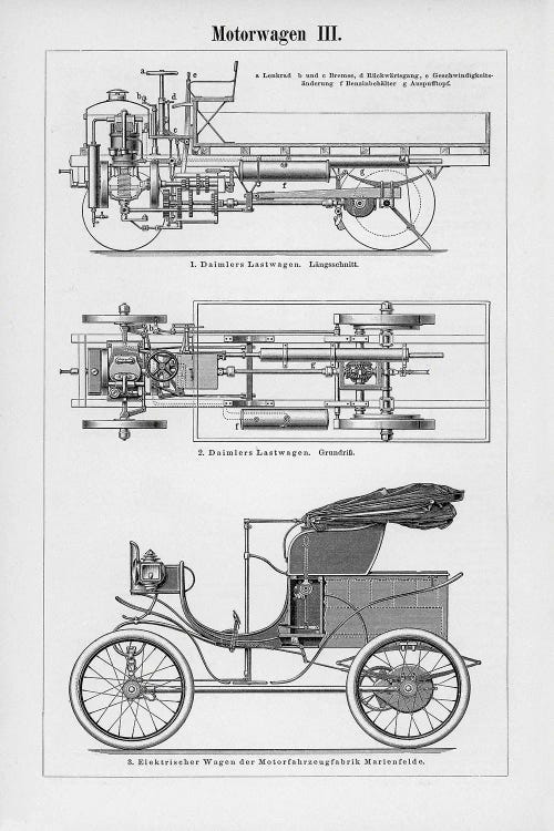 Industrial Motorcar