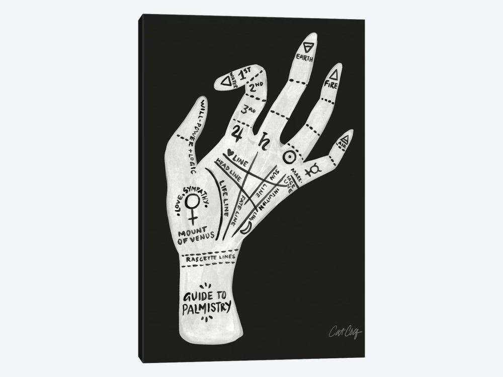 Palmistry II by Cat Coquillette 1-piece Canvas Artwork