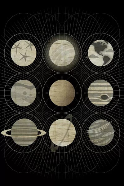Chhaya Shrader: Planets by Chhaya Shrader
